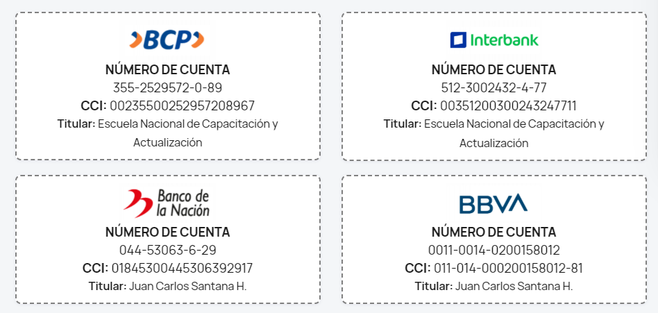 Resumen de cuentas bancarias